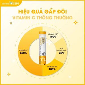 Bột Vitamin C Hộp Vuông Thượng Hạng – 100 Gói/ Hộp