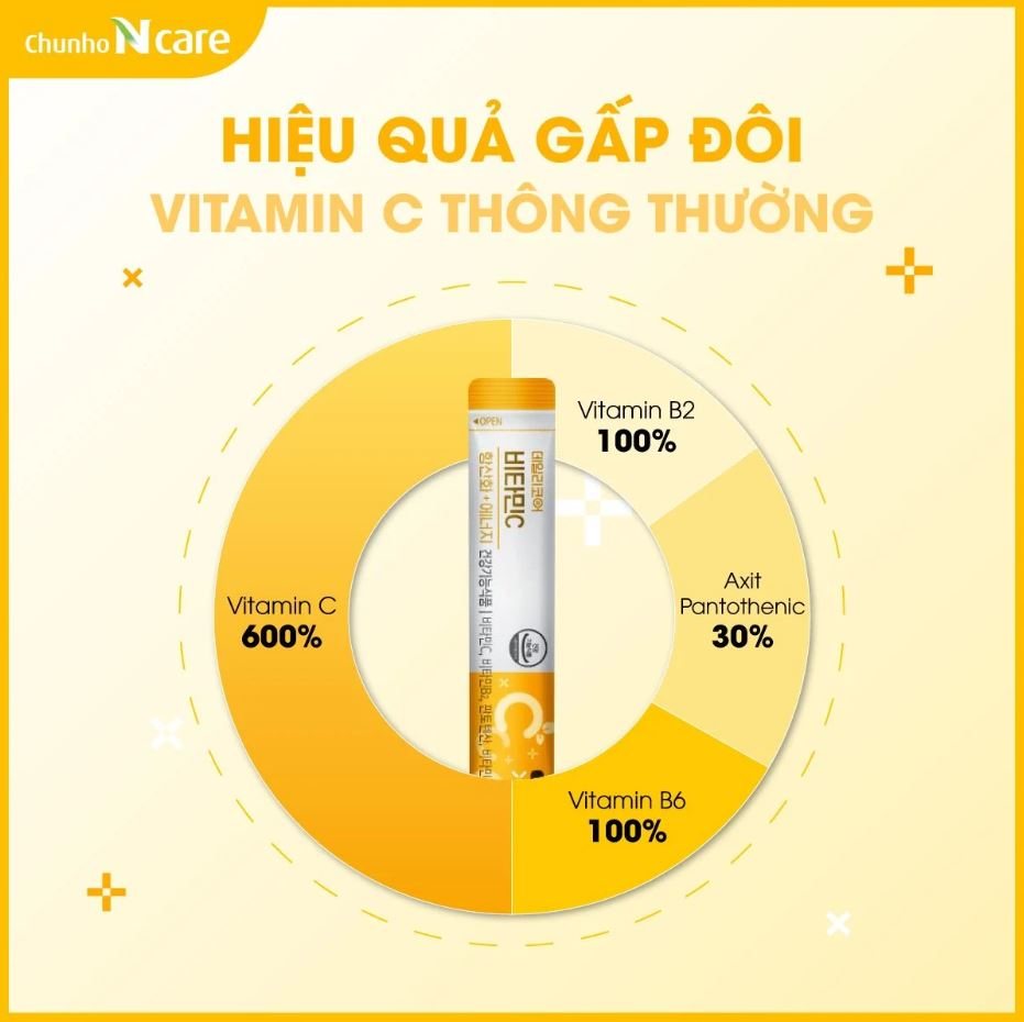 Bột Vitamin C Hộp Vuông Thượng Hạng -4