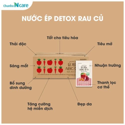 NƯỚC ÉP DETOX RAU CỦ HỮU CƠ CAO CẤP